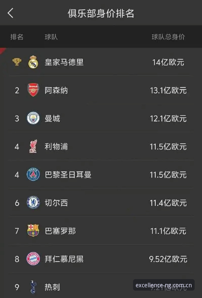 利物浦追迪奥曼德受阻？转会窗操作必看指南